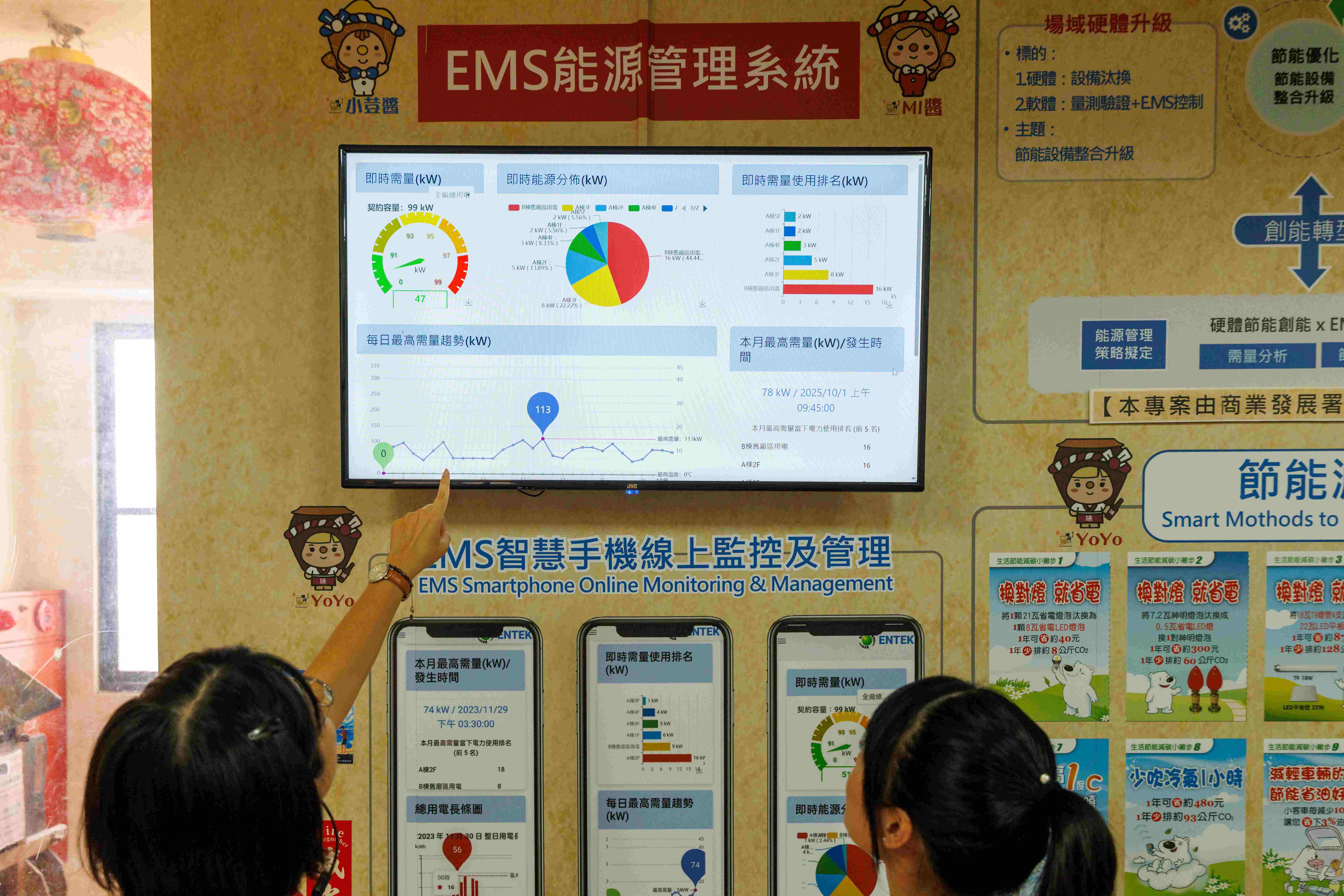 館內以圖表方式呈現節能成果，讓民眾也能理解永續如何在工廠落實。