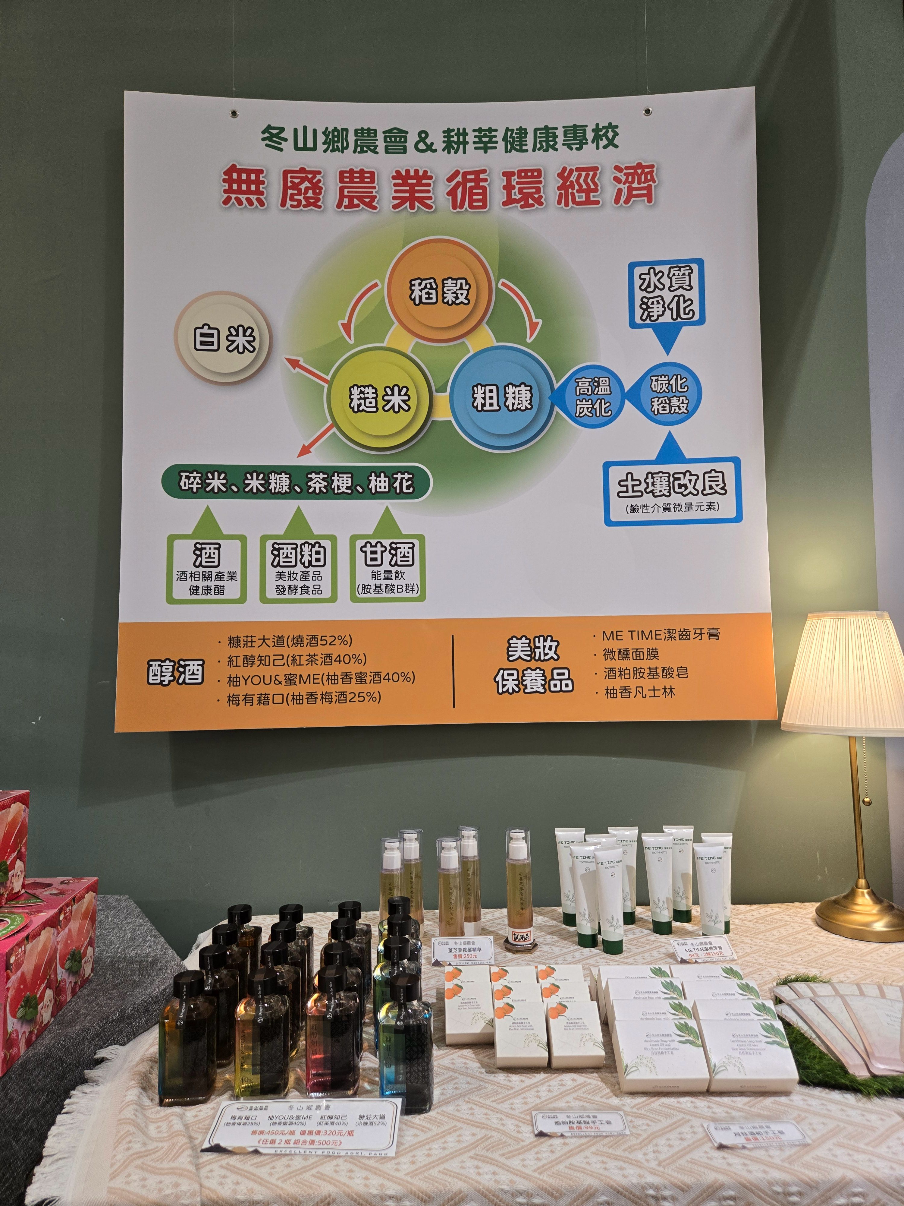 冬山農會以無廢農業循環經濟概念，研發各式產品。